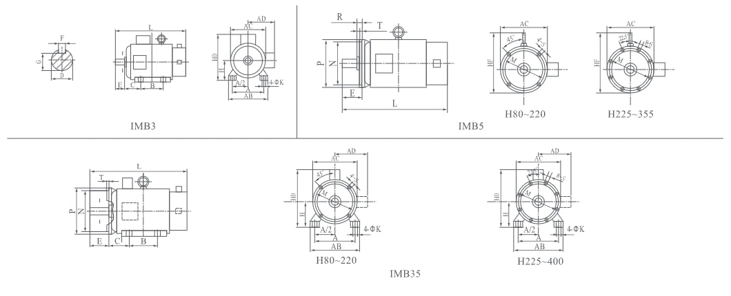 IMB3、IMB5、IMB35 安装方式外形示意图，标注 A、B、C、H、K、M、N、P、AB、AC、AD、HD、HF、L 等尺寸代号